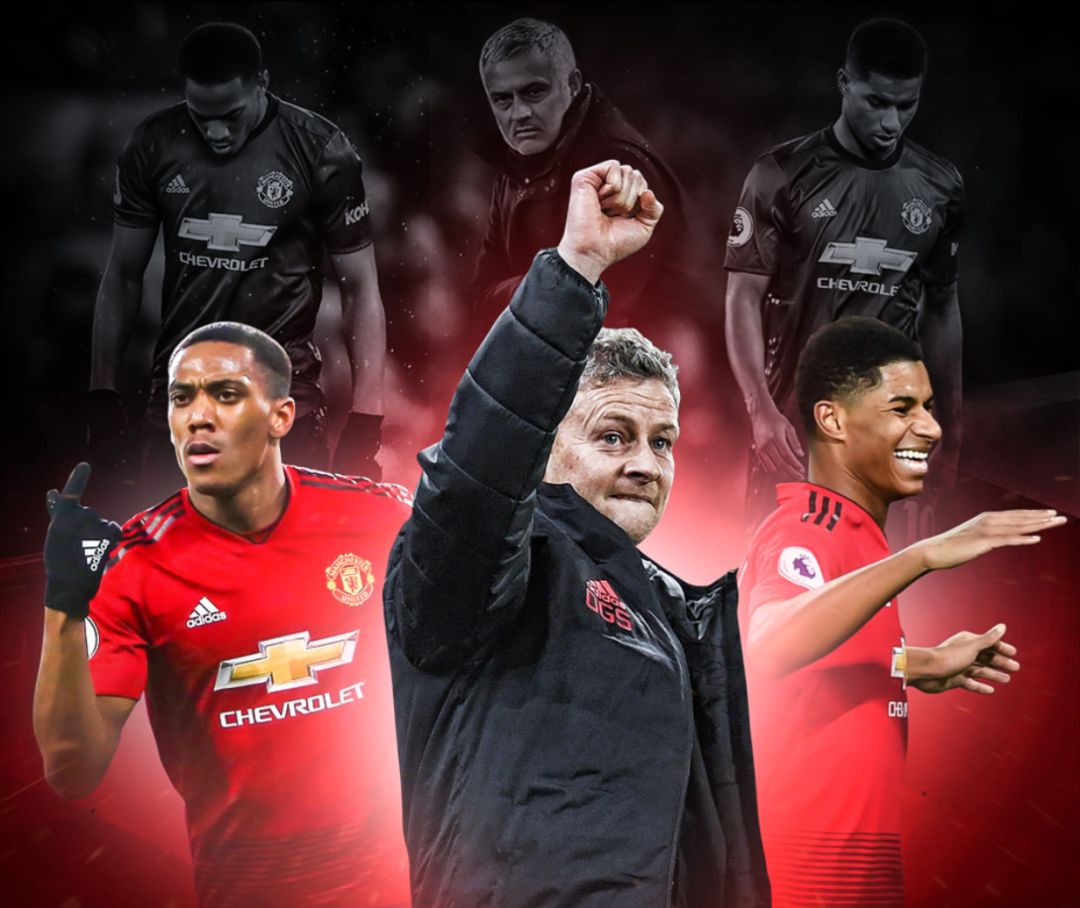 的讨论点 的讨论点